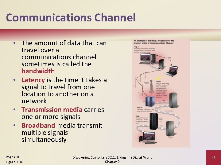 Communications Channel • The amount of data that can travel over a communications channel