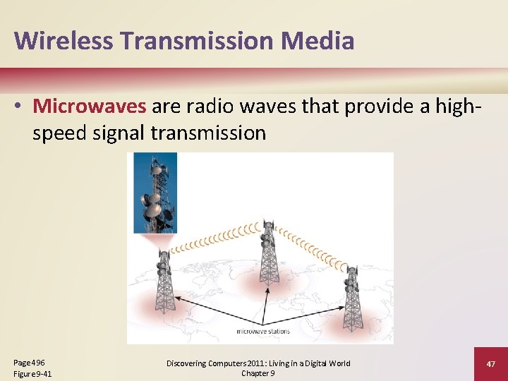 Wireless Transmission Media • Microwaves are radio waves that provide a highspeed signal transmission