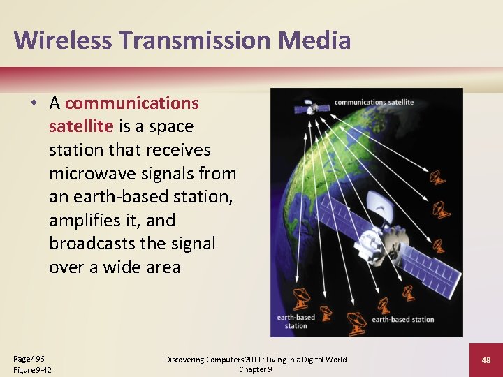 Wireless Transmission Media • A communications satellite is a space station that receives microwave