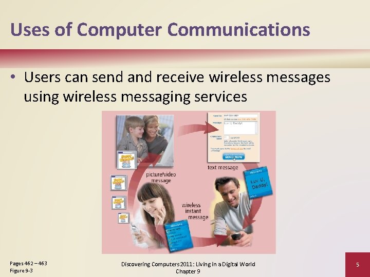 Uses of Computer Communications • Users can send and receive wireless messages using wireless