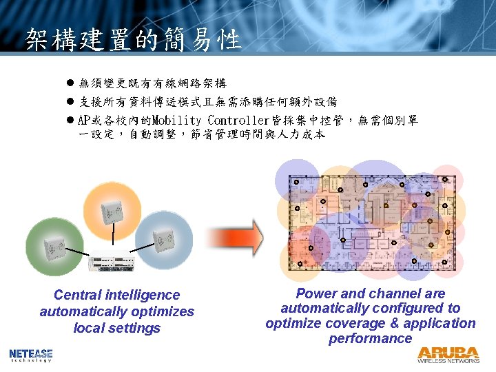 架構建置的簡易性 l 無須變更既有有線網路架構 l 支援所有資料傳送模式且無需添購任何額外設備 l AP或各校內的Mobility Controller皆採集中控管,無需個別單 一設定,自動調整,節省管理時間與人力成本 Central intelligence automatically optimizes local 架構建置的簡易性 l 無須變更既有有線網路架構 l 支援所有資料傳送模式且無需添購任何額外設備 l AP或各校內的Mobility Controller皆採集中控管,無需個別單 一設定,自動調整,節省管理時間與人力成本 Central intelligence automatically optimizes local