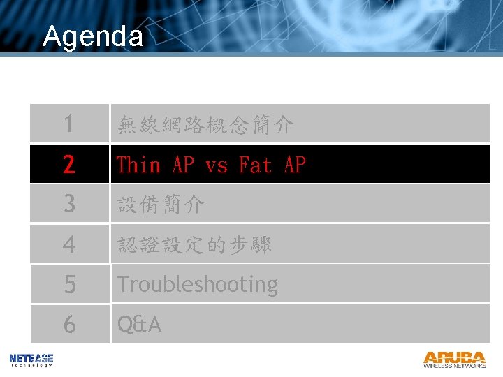 Agenda 1 無線網路概念簡介 2 Thin AP vs Fat AP 3 設備簡介 4 認證設定的步驟 5 Agenda 1 無線網路概念簡介 2 Thin AP vs Fat AP 3 設備簡介 4 認證設定的步驟 5