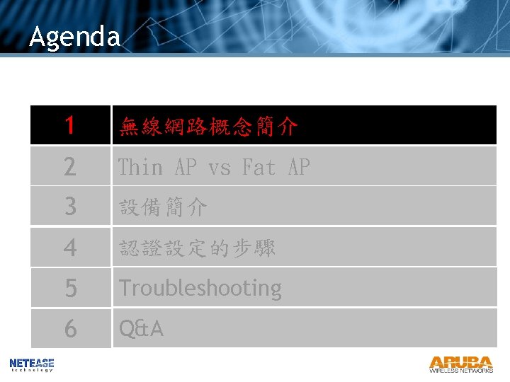 Agenda 1 無線網路概念簡介 2 Thin AP vs Fat AP 3 設備簡介 4 認證設定的步驟 5 Agenda 1 無線網路概念簡介 2 Thin AP vs Fat AP 3 設備簡介 4 認證設定的步驟 5