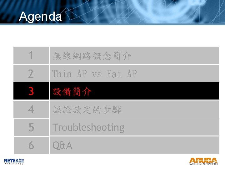 Agenda 1 無線網路概念簡介 2 Thin AP vs Fat AP 3 設備簡介 4 認證設定的步驟 5 Agenda 1 無線網路概念簡介 2 Thin AP vs Fat AP 3 設備簡介 4 認證設定的步驟 5