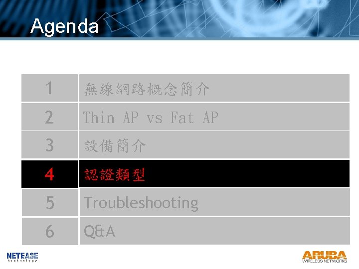Agenda 1 無線網路概念簡介 2 Thin AP vs Fat AP 3 設備簡介 4 認證類型 5 Agenda 1 無線網路概念簡介 2 Thin AP vs Fat AP 3 設備簡介 4 認證類型 5