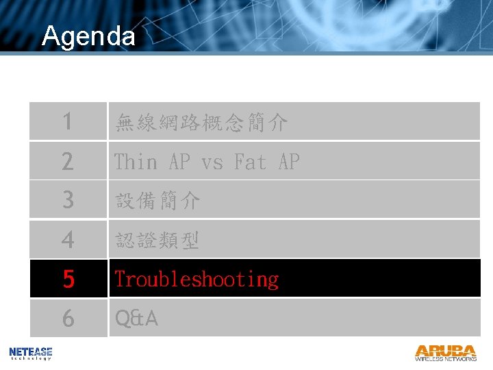 Agenda 1 無線網路概念簡介 2 Thin AP vs Fat AP 3 設備簡介 4 認證類型 5 Agenda 1 無線網路概念簡介 2 Thin AP vs Fat AP 3 設備簡介 4 認證類型 5