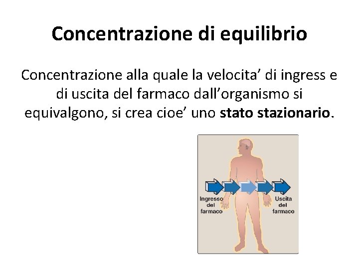 Concentrazione di equilibrio Concentrazione alla quale la velocita’ di ingress e di uscita del