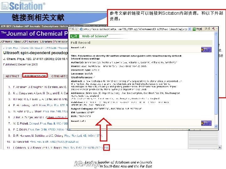 链接到相关文献 参考文献的链接可以链接到Scitation内部资源，和以下外部 资源： • IEE's Inspec Database • Los Alamos National Laboratory (LANL) E-print