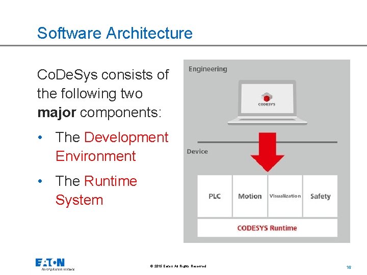 Software Architecture Co. De. Sys consists of the following two major components: • The