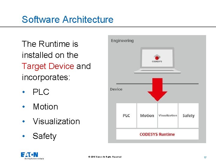 Software Architecture The Runtime is installed on the Target Device and incorporates: • PLC