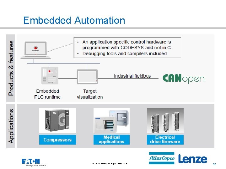 Embedded Automation © 2015 Eaton. All Rights Reserved. . 31 