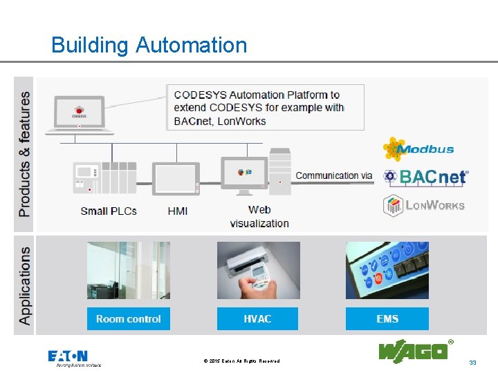 Building Automation © 2015 Eaton. All Rights Reserved. . 33 