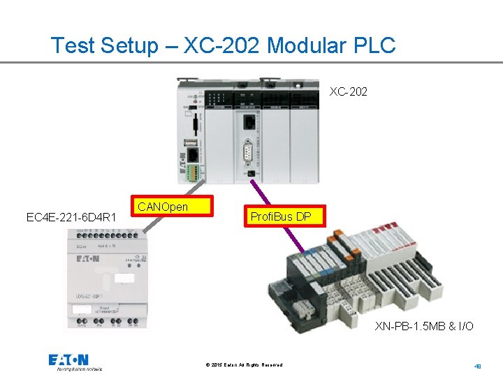 Test Setup – XC-202 Modular PLC XC-202 EC 4 E-221 -6 D 4 R