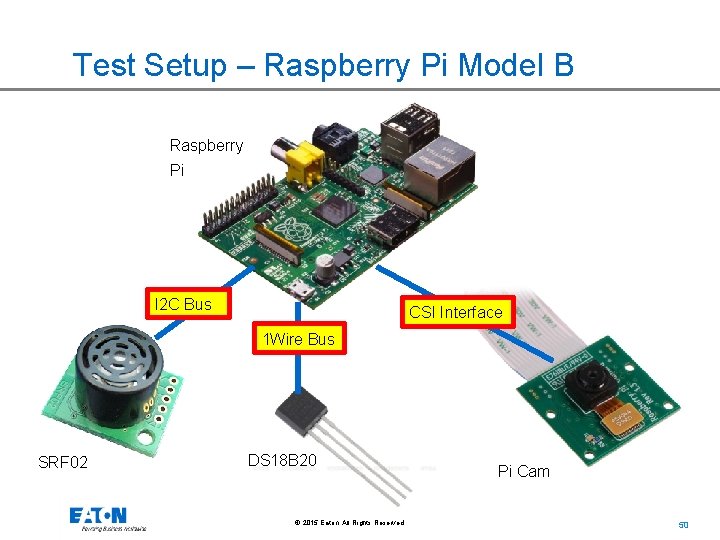 Test Setup – Raspberry Pi Model B Raspberry Pi I 2 C Bus CSI