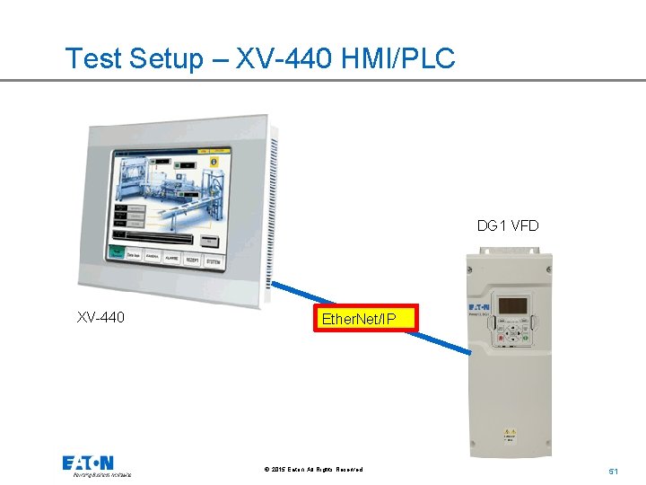 Test Setup – XV-440 HMI/PLC DG 1 VFD XV-440 Ether. Net/IP © 2015 Eaton.