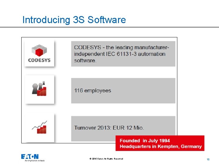 Introducing 3 S Software © 2015 Eaton. All Rights Reserved. . 10 