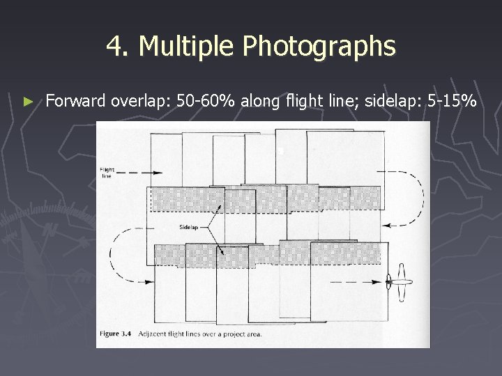 4. Multiple Photographs ► Forward overlap: 50 -60% along flight line; sidelap: 5 -15%