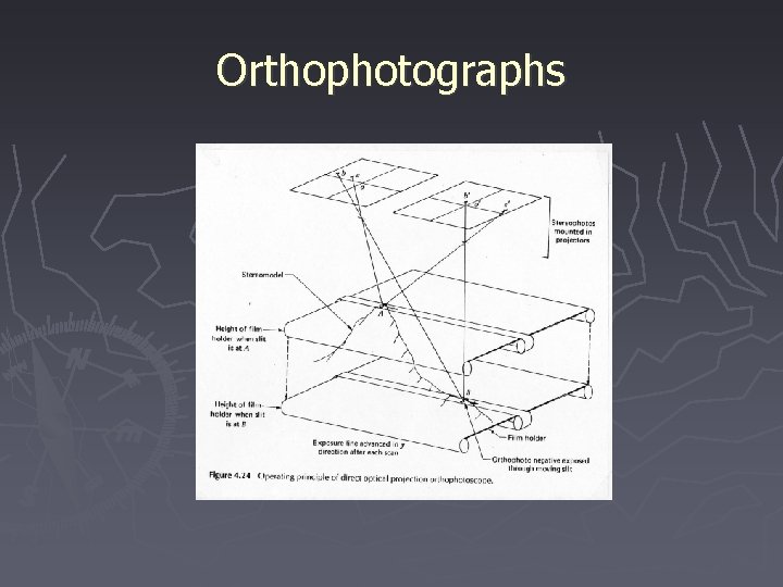 Orthophotographs 