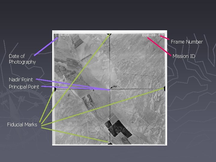 Frame Number Date of Photography Nadir Point Principal Point Fiducial Marks Mission ID 