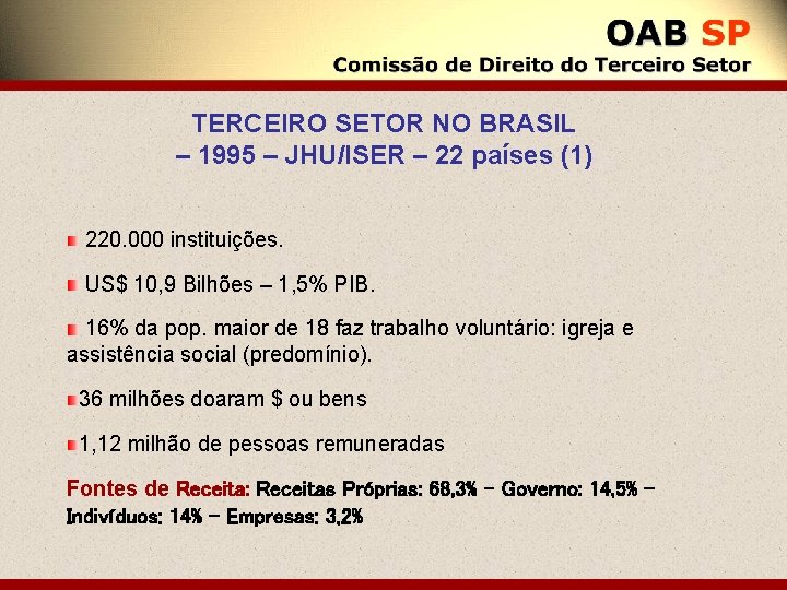 TERCEIRO SETOR NO BRASIL – 1995 – JHU/ISER – 22 países (1) 220. 000