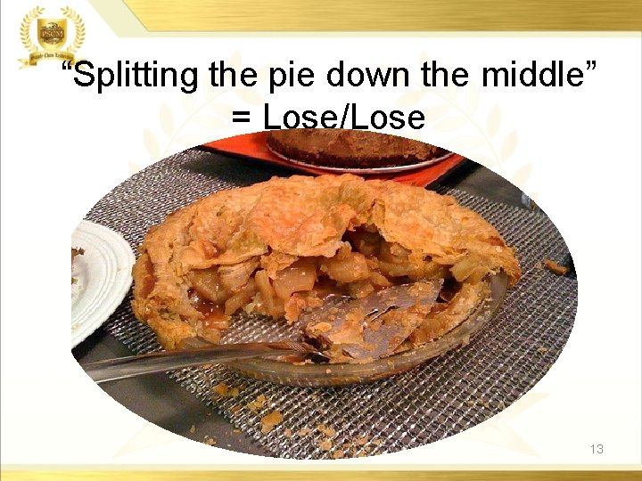 “Splitting the pie down the middle” = Lose/Lose 13 