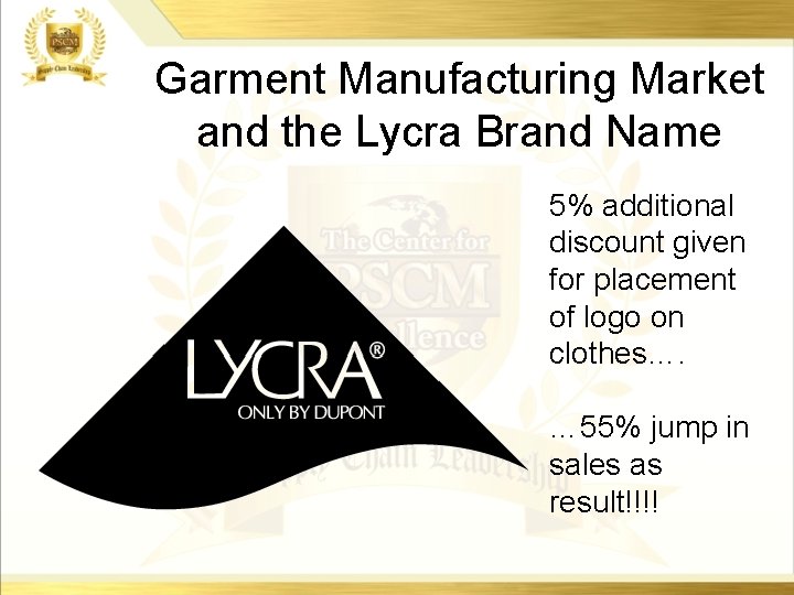 Garment Manufacturing Market and the Lycra Brand Name 5% additional discount given for placement Garment Manufacturing Market and the Lycra Brand Name 5% additional discount given for placement