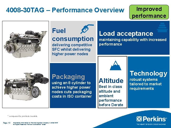 4008 -30 TAG – Performance Overview Improved performance Fuel Load acceptance consumption maintaining capability