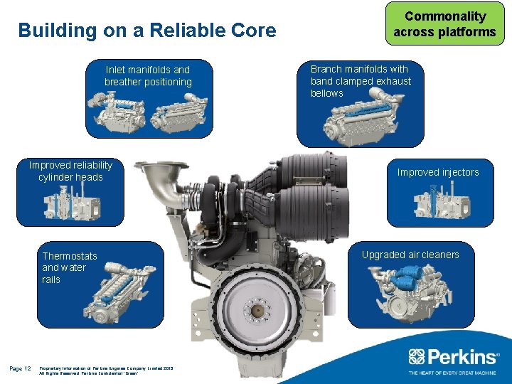 Building on a Reliable Core Branch manifolds with band clamped exhaust bellows Inlet manifolds