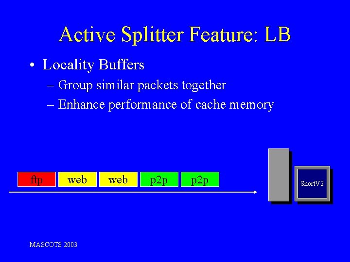 Active Splitter Feature: LB • Locality Buffers – Group similar packets together – Enhance