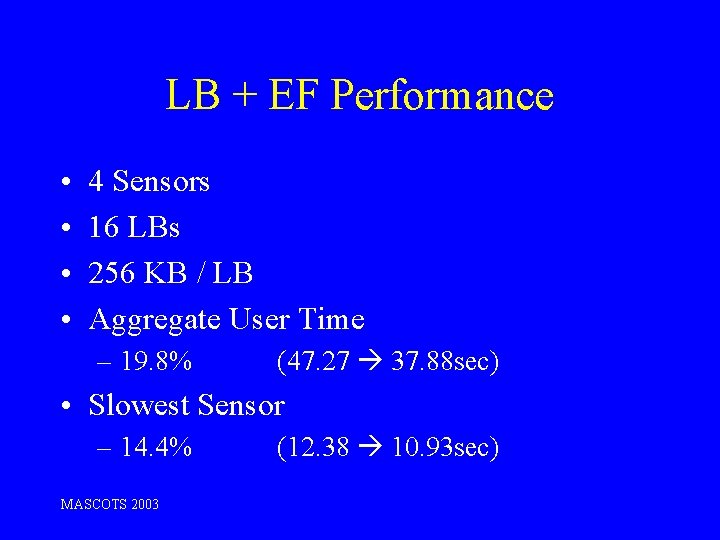 LB + EF Performance • • 4 Sensors 16 LBs 256 KB / LB