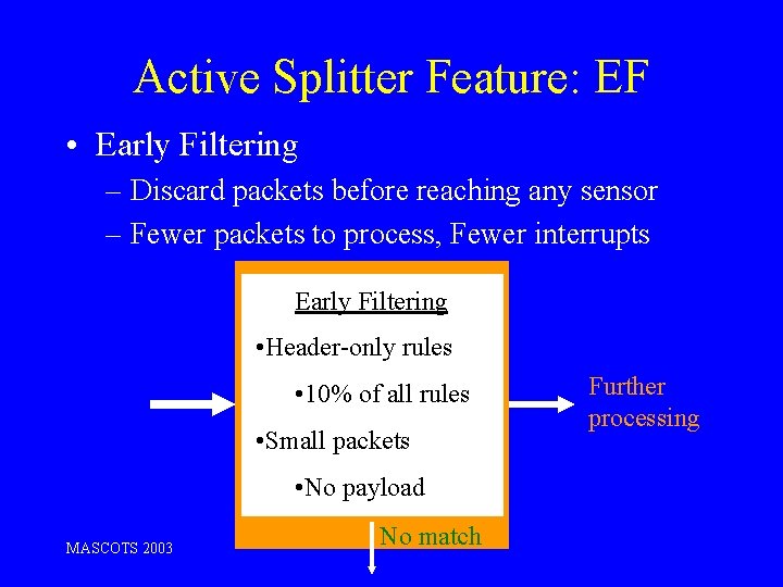 Active Splitter Feature: EF • Early Filtering – Discard packets before reaching any sensor