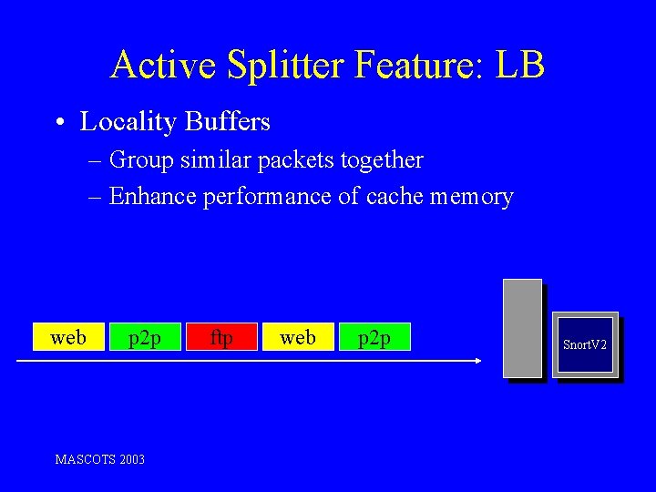 Active Splitter Feature: LB • Locality Buffers – Group similar packets together – Enhance