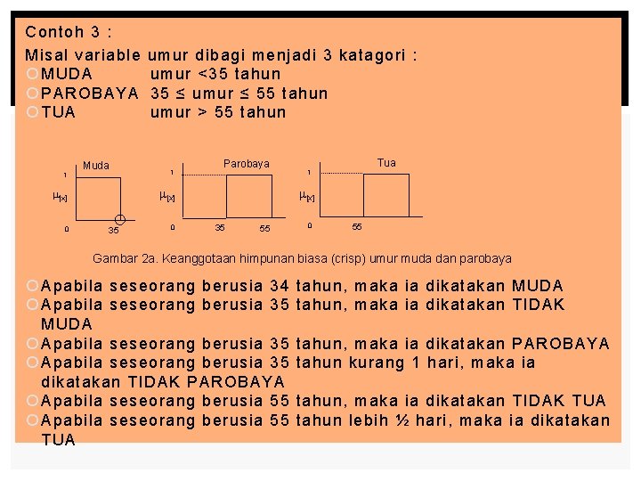 Contoh 3 : Misal variable MUDA PAROBAYA TUA 1 Muda 1 Parobaya [x] 0