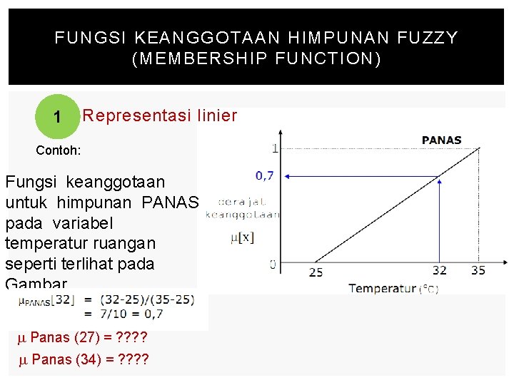 FUNGSI KEANGGOTAAN HIMPUNAN FUZZY (MEMBERSHIP FUNCTION) 11. Representasi linier Contoh: Fungsi keanggotaan untuk himpunan