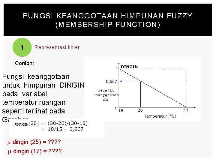 FUNGSI KEANGGOTAAN HIMPUNAN FUZZY (MEMBERSHIP FUNCTION) 11. Representasi linier Contoh: Fungsi keanggotaan untuk himpunan