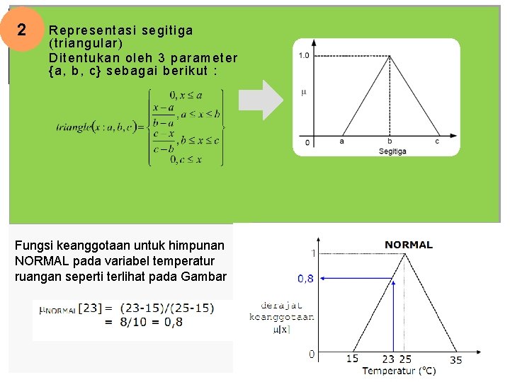 2. 2 Representasi segitiga (triangular) Ditentukan oleh 3 parameter {a, b, c} sebagai berikut