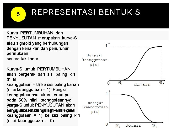 5 REPRESENTASI BENTUK S Kurva PERTUMBUHAN dan PENYUSUTAN merupakan kurva-S atau sigmoid yang berhubungan