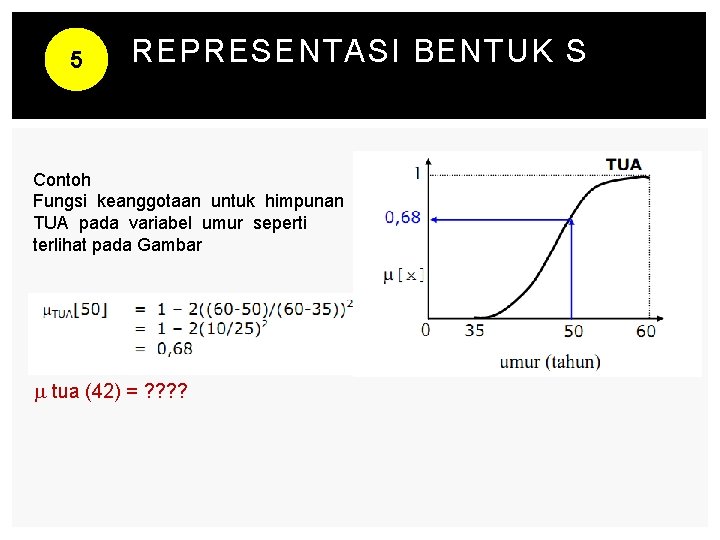 5 REPRESENTASI BENTUK S Contoh Fungsi keanggotaan untuk himpunan TUA pada variabel umur seperti