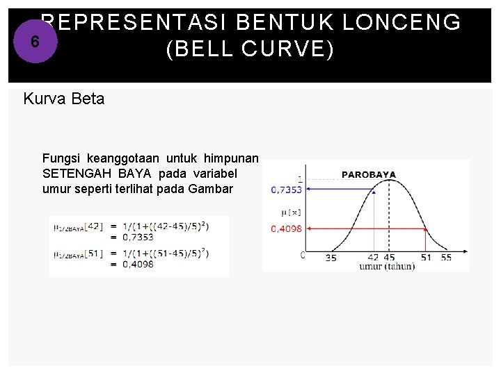 REPRESENTASI BENTUK LONCENG 6 (BELL CURVE) Kurva Beta Fungsi keanggotaan untuk himpunan SETENGAH BAYA REPRESENTASI BENTUK LONCENG 6 (BELL CURVE) Kurva Beta Fungsi keanggotaan untuk himpunan SETENGAH BAYA
