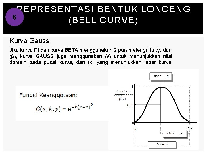 REPRESENTASI BENTUK LONCENG 6 (BELL CURVE) Kurva Gauss Jika kurva PI dan kurva BETA