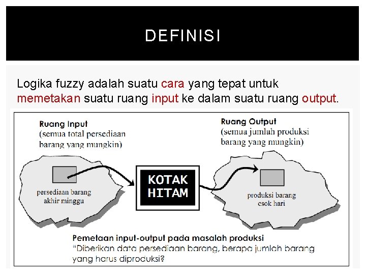 DEFINISI Logika fuzzy adalah suatu cara yang tepat untuk memetakan suatu ruang input ke