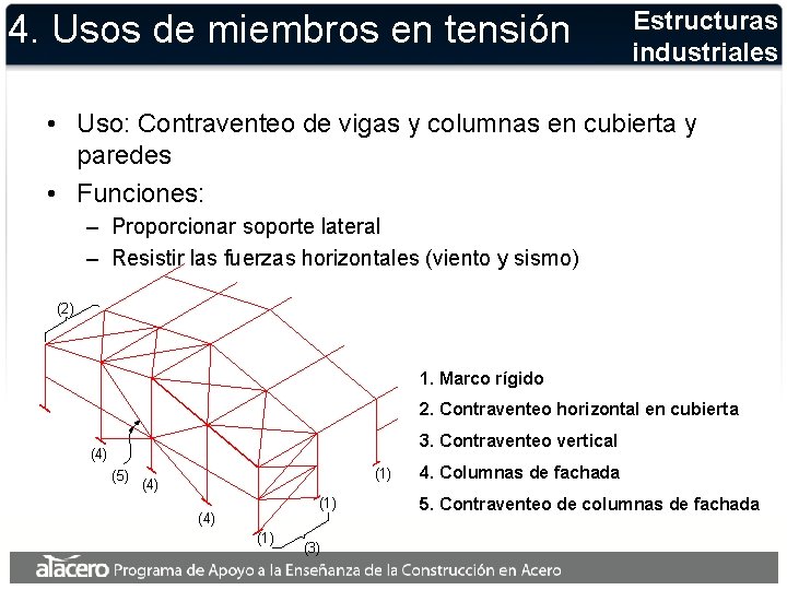 4. Usos de miembros en tensión Estructuras industriales • Uso: Contraventeo de vigas y