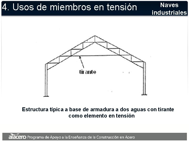 4. Usos de miembros en tensión Naves industriales Estructura típica a base de armadura