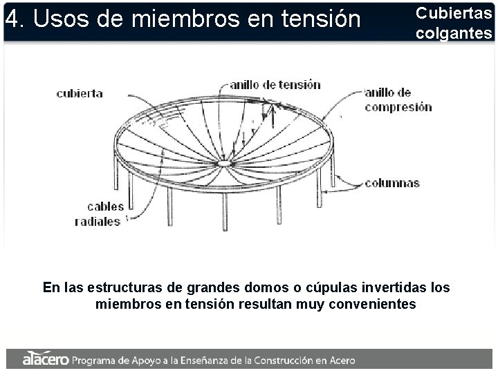 4. Usos de miembros en tensión Cubiertas colgantes En las estructuras de grandes domos