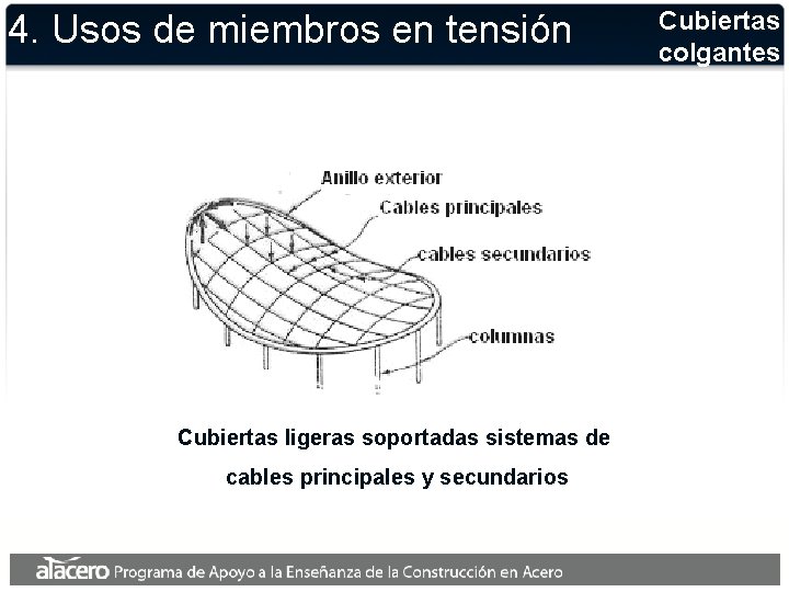 4. Usos de miembros en tensión Cubiertas ligeras soportadas sistemas de cables principales y