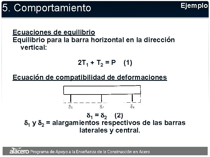 Ejemplo 5. Comportamiento Ecuaciones de equilibrio Equilibrio para la barra horizontal en la dirección