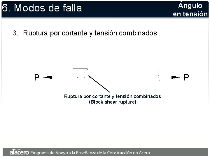 6. Modos de falla 3. Ruptura por cortante y tensión combinados (Block shear rupture)