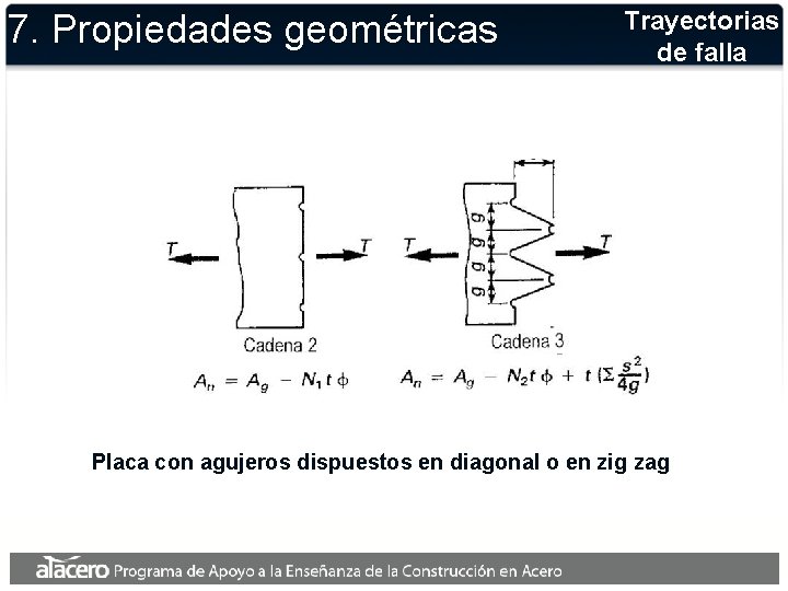 7. Propiedades geométricas Trayectorias de falla Placa con agujeros dispuestos en diagonal o en