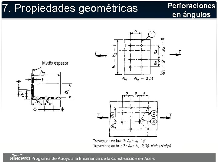 7. Propiedades geométricas Perforaciones en ángulos 