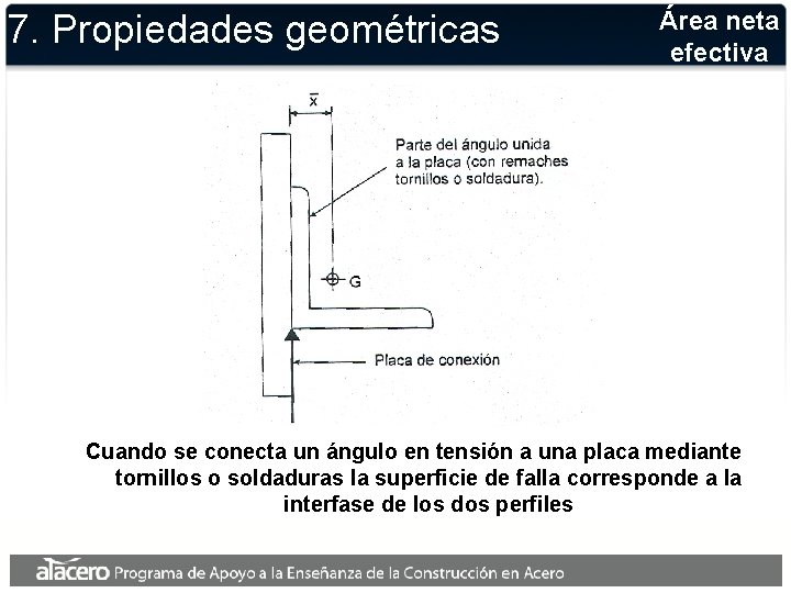 7. Propiedades geométricas Área neta efectiva Cuando se conecta un ángulo en tensión a